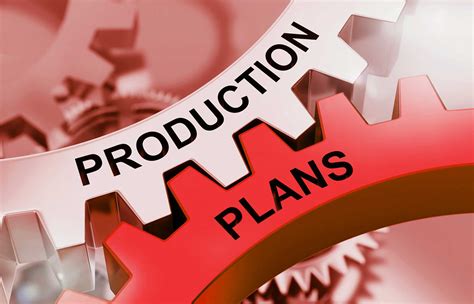 manufacturing production planning best practices.